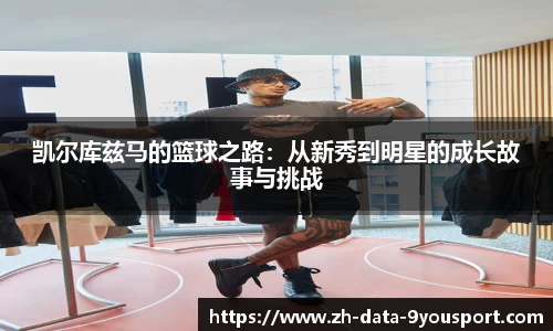 关键词3