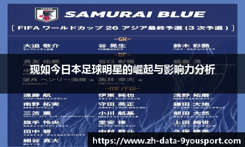 现如今日本足球明星的崛起与影响力分析